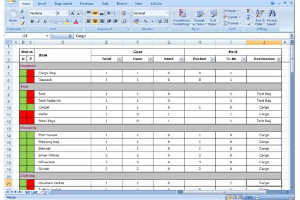 Managing a Kit List (The Geeky Way)